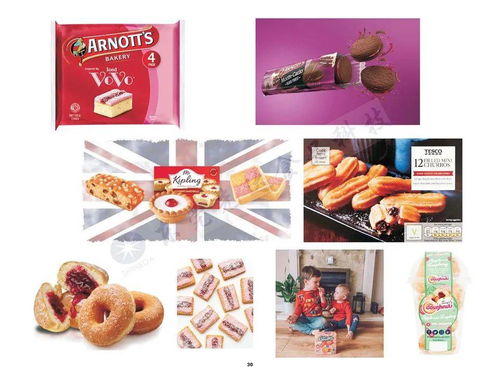 在食品鎖水上,他才是專(zhuān)業(yè)的