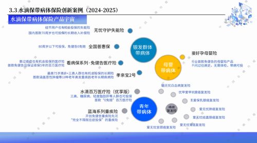 水滴保2025服務生態大會 發布《帶病體保險創新研究報告》，引領信息技術咨詢服務新篇章